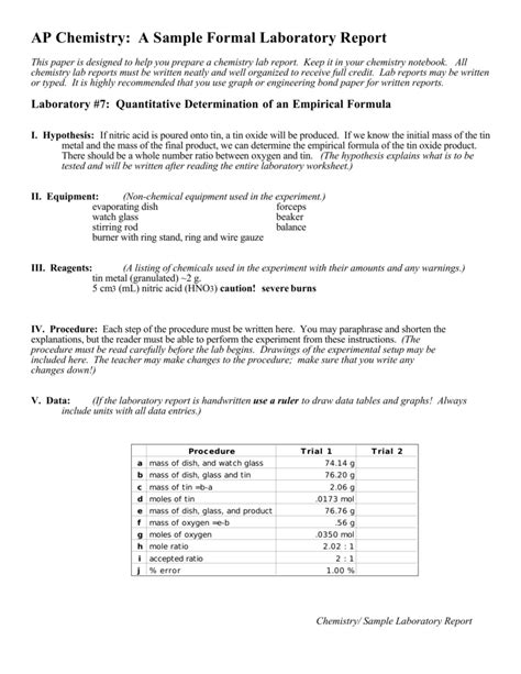 high school chemistry lab report template